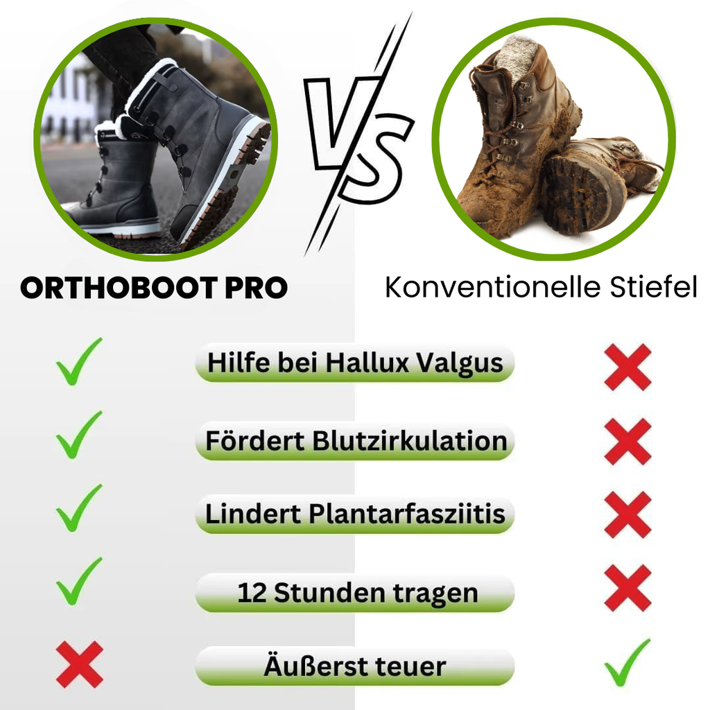 OrthoBoot Pro – Wasserdichte Winterstiefel mit Wärmeisolierung und Komfort-Passform