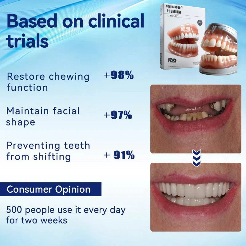 Smileasego™ Premium Vollprothese – Individuell anpassbares Zahnprothesen-Set