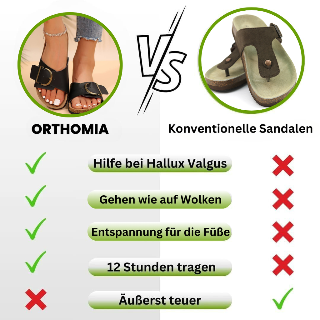 OrthoMia Damen Kork-Sandalen – Ergonomische Komfort-Sandalen mit Schnallenriemen und rutschfester Sohle