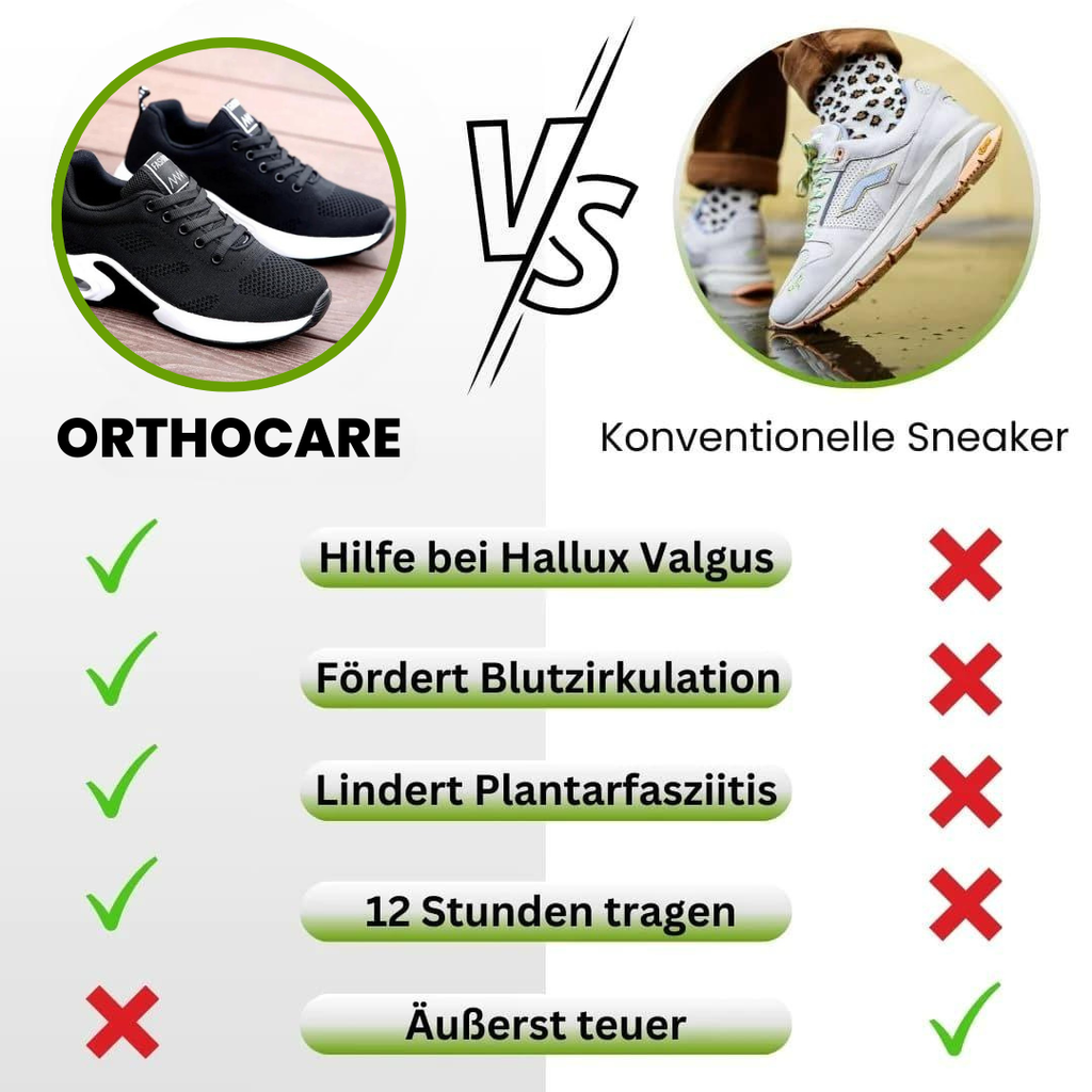 Ergonomische Barfußschuhe mit Flexibler Sohle, Breitem Zehenbereich und Atmungsaktivem Mesh
