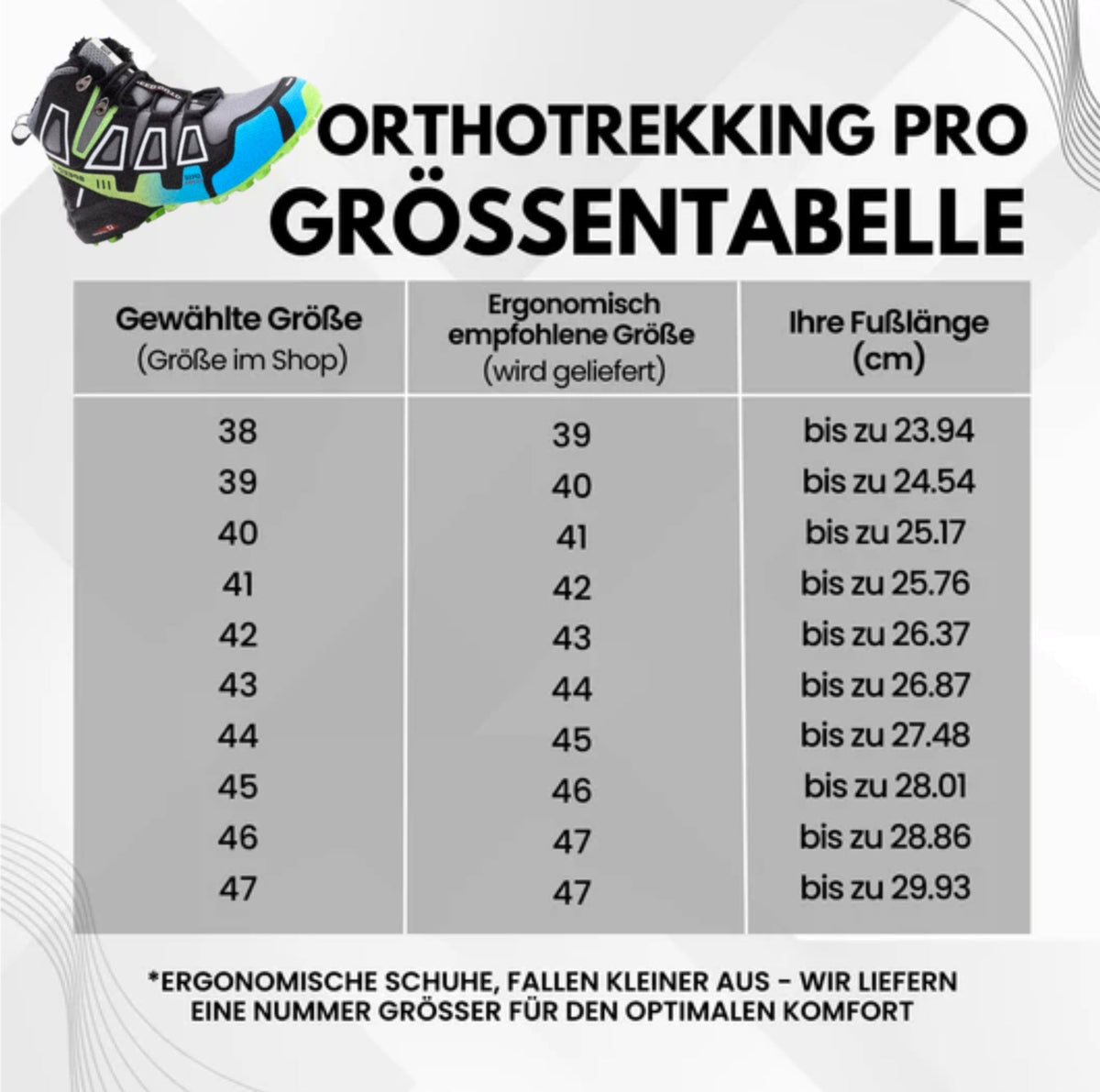 OrthoTrekking Pro Ergonomische Wander- und Trekkingschuhe – Komfortable Alltagsschuhe mit breiter Zehenbox