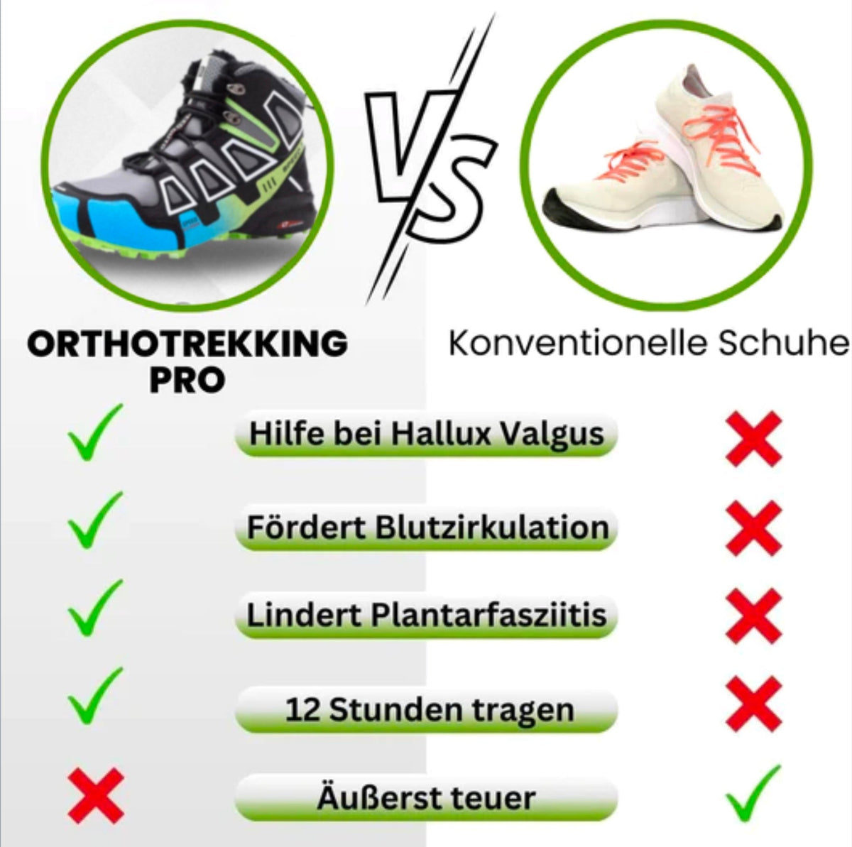 OrthoTrekking Pro Ergonomische Wander- und Trekkingschuhe – Komfortable Alltagsschuhe mit breiter Zehenbox