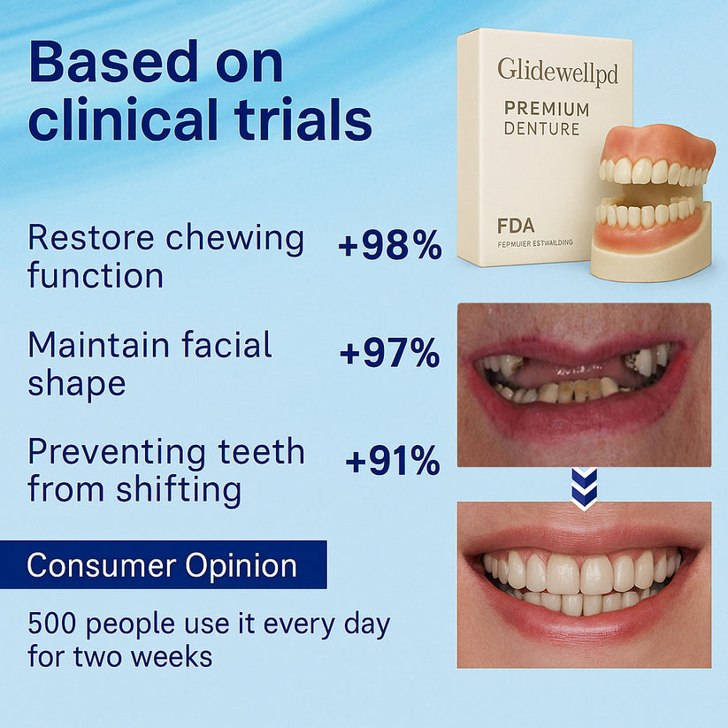 Glidewellpd Premium Vollprothese – Individuell anpassbares Zahnprothesen-Set mit Komfort-Passform