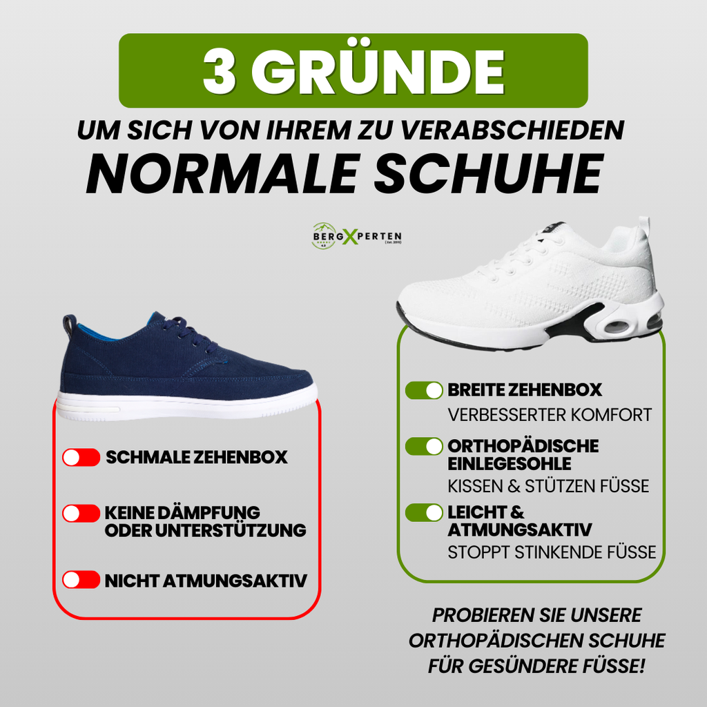 Ergonomische Barfußschuhe mit Flexibler Sohle, Breitem Zehenbereich und Atmungsaktivem Mesh