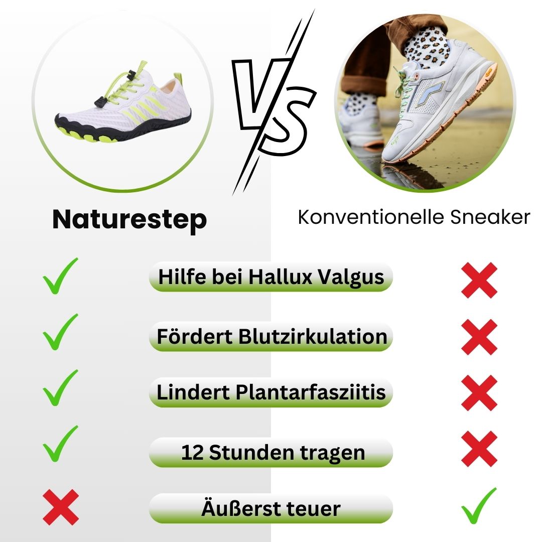Barfußschuhe – Flexible ergonomische Alltagsschuhe mit breiter Zehenbox