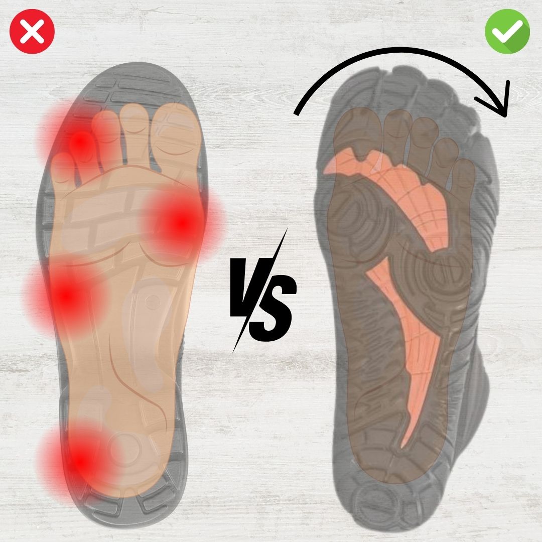 Barfußschuhe – Flexible ergonomische Alltagsschuhe mit breiter Zehenbox